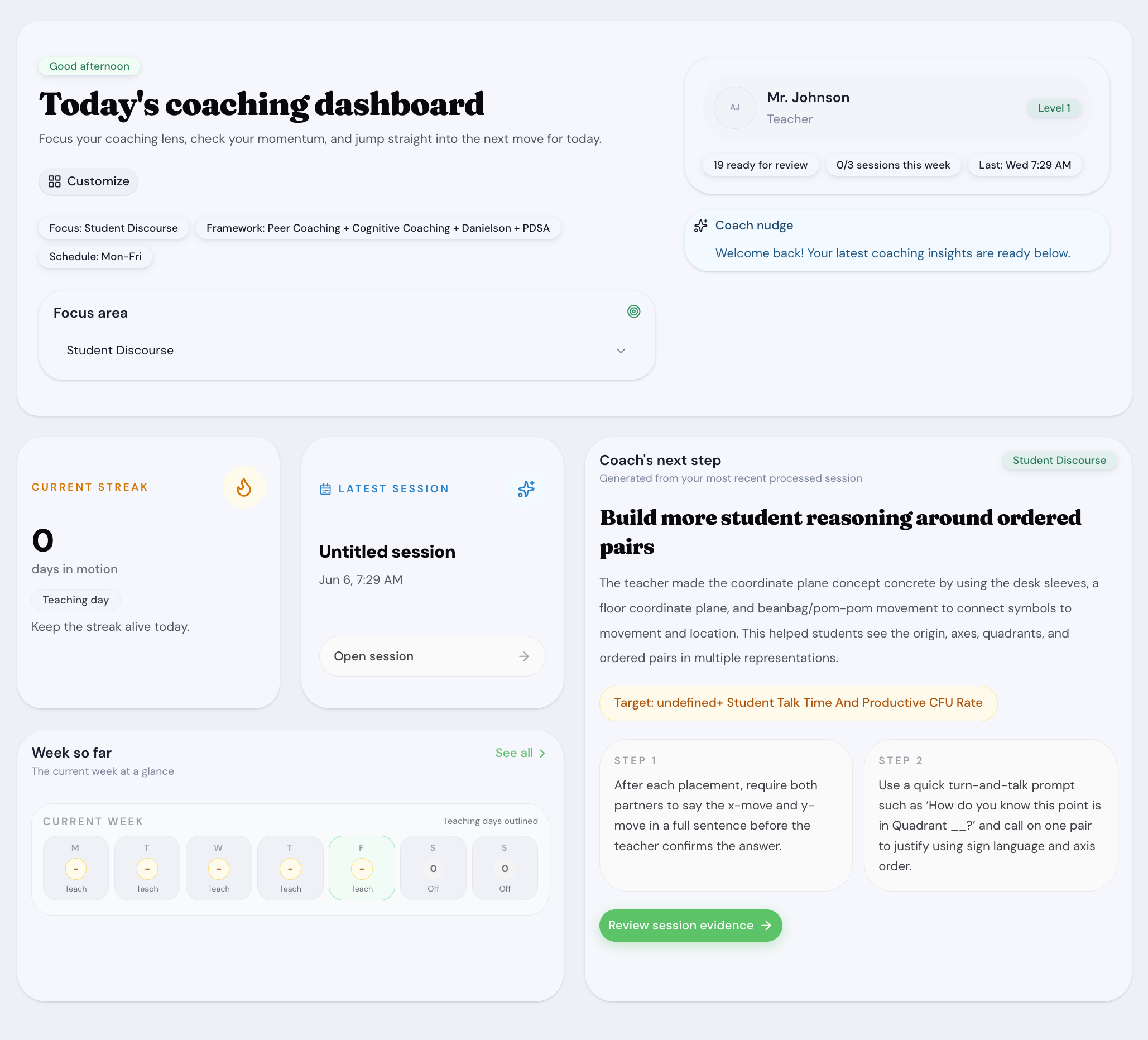 CoGuide Today’s Coaching Dashboard screenshot